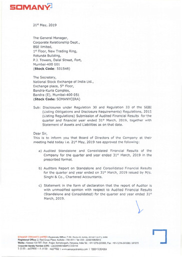 Thumbnail Somany Ceramics Financial Statement 2018-2019
