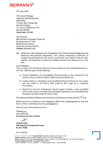 Thumbnail Somany Ceramics Financial Statement 2019-2020