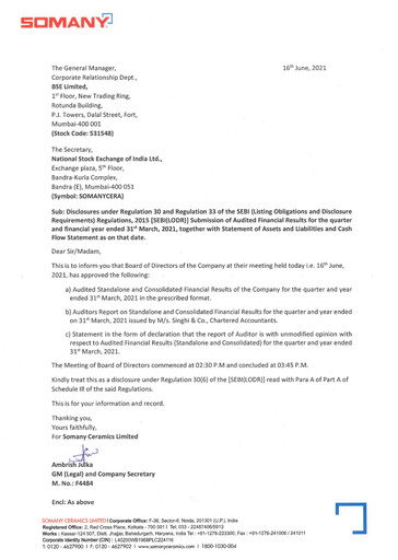 Thumbnail Somany Ceramics Financial Statement 2020-2021