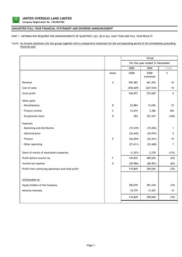 Thumbnail UOL Group Financial Statement 2005