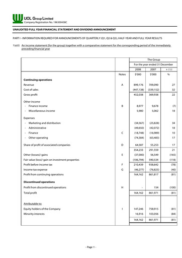 Thumbnail UOL Group Financial Statement 2008