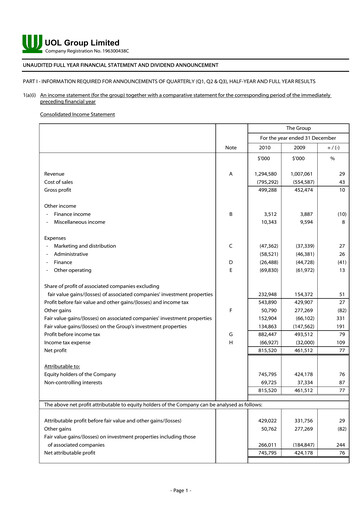 Thumbnail UOL Group Financial Statement 2010