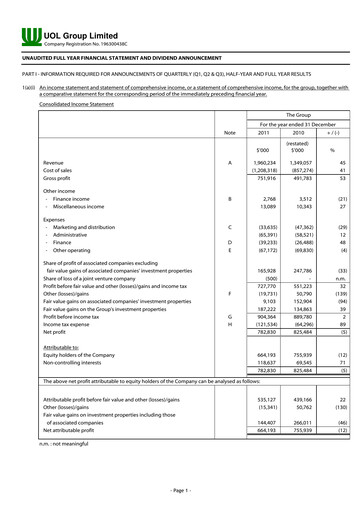 Thumbnail UOL Group Financial Statement 2011