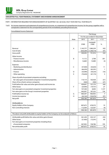 Thumbnail UOL Group Financial Statement 2012