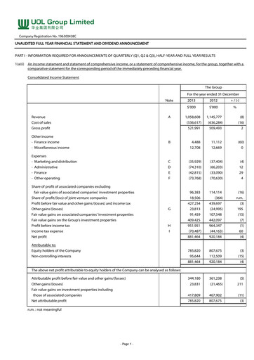 Thumbnail UOL Group Financial Statement 2013