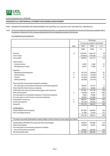 Thumbnail UOL Group Financial Statement 2015