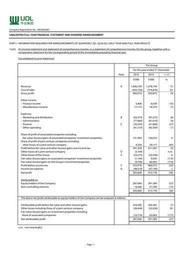 Thumbnail UOL Group Financial Statement 2016