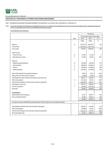 Thumbnail UOL Group Financial Statement 2020