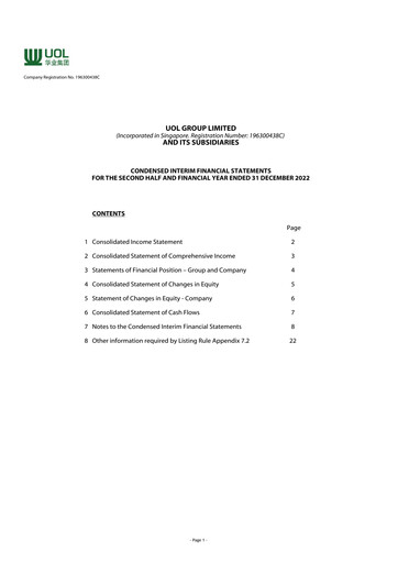 Thumbnail UOL Group Financial Statement 2022