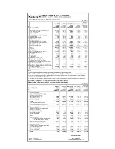 Vorschaubild Kokuyo Camlin
 Quartalsbericht 2004-q3