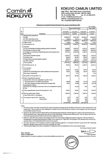 Vorschaubild Kokuyo Camlin
 Quartalsbericht 2019-q1