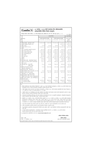 Miniature Kokuyo Camlin
 Rapport trimestriel 2007-q2