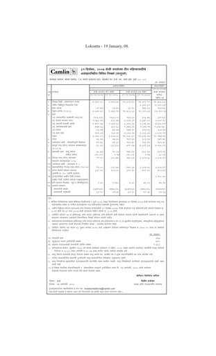 Miniature Kokuyo Camlin
 Rapport trimestriel 2007-q3