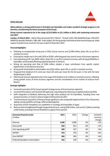 Thumbnail Hikma Pharmaceuticals
 Financial Report 2015