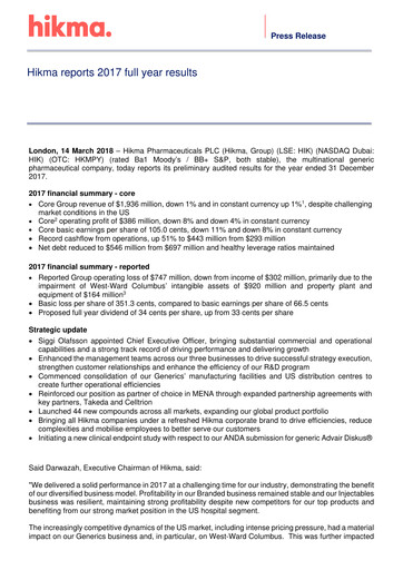 Thumbnail Hikma Pharmaceuticals
 Financial Report 2017