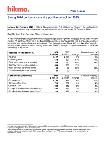 Thumbnail Hikma Pharmaceuticals
 Financial Report 2024