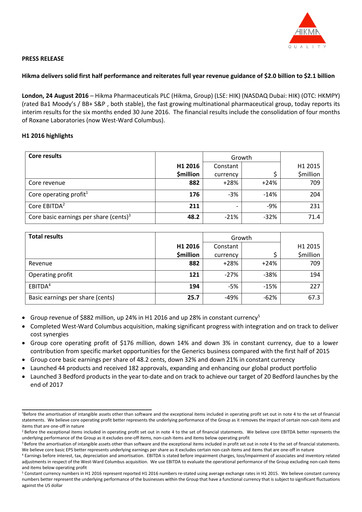 Thumbnail Hikma Pharmaceuticals
 Half-year Report 2016-h1