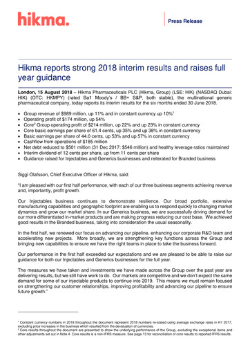 Thumbnail Hikma Pharmaceuticals
 Half-year Report 2018-h1