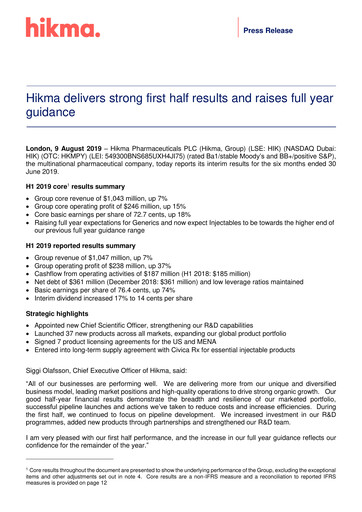 Thumbnail Hikma Pharmaceuticals
 Half-year Report 2019-h1
