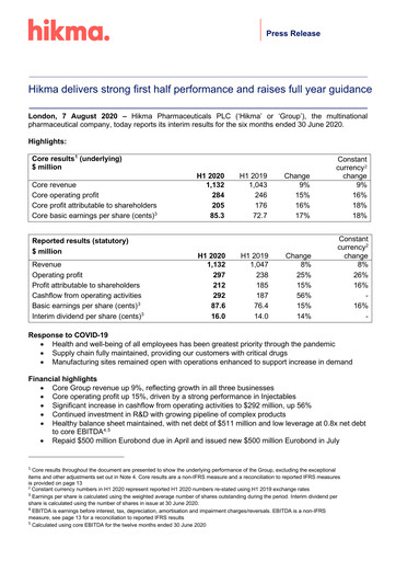 Thumbnail Hikma Pharmaceuticals
 Half-year Report 2020-h1