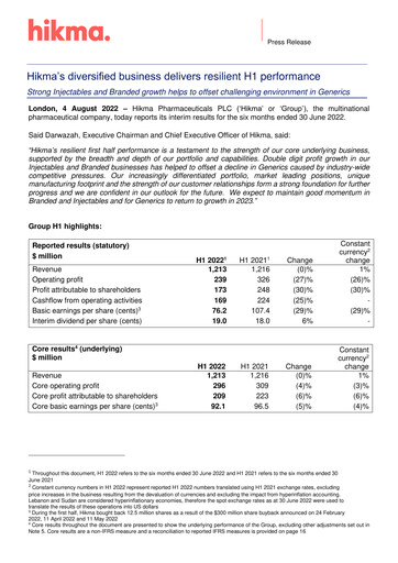 Thumbnail Hikma Pharmaceuticals
 Half-year Report 2022-h1