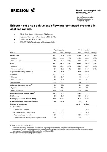 Thumbnail Ericsson Financial Statement 2002
