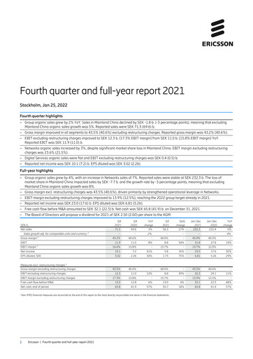 Thumbnail Ericsson Financial Statement 2021