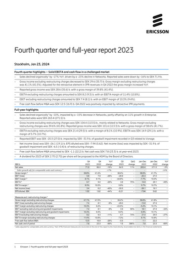 Thumbnail Ericsson Financial Statement 2023