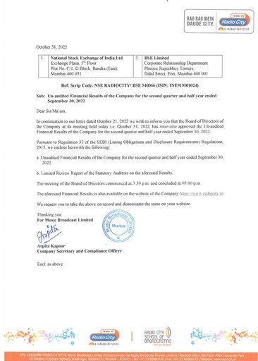 Thumbnail Radio City Quarterly Report 2022-q2