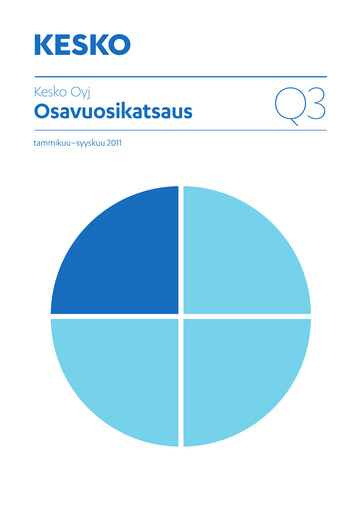 Thumbnail Kesko
 Quarterly Report 2011-q3