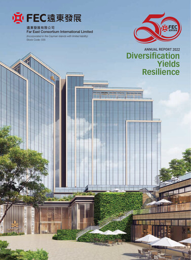 Thumbnail Far East Consortium International Annual Report 2022