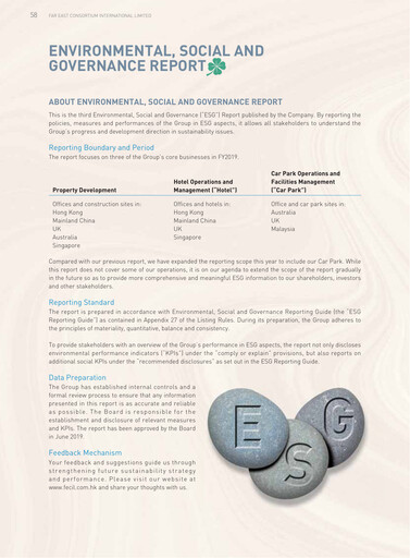 Thumbnail Far East Consortium International ESG Report 2019