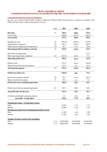 Thumbnail Rémy Cointreau
 Financial Statement fy2007
