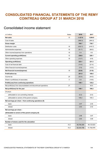 Thumbnail Rémy Cointreau
 Financial Statement fy2018