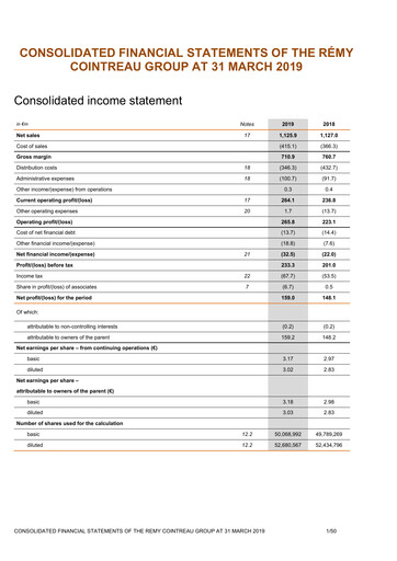 Thumbnail Rémy Cointreau
 Financial Statement fy2019