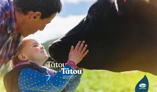 Miniature Fonterra Rapport de durabilité 2020