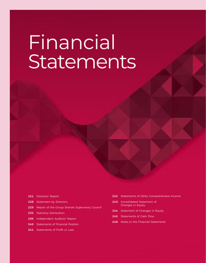 Miniature Bank Islam Malaysia Bilan financier 2025