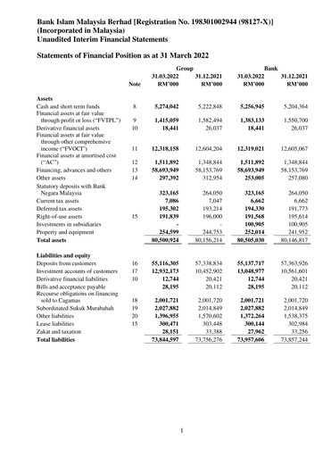 Thumbnail Bank Islam Malaysia Quarterly Report 2022-q1