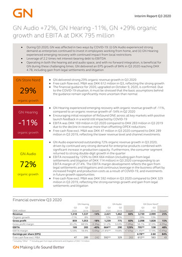Thumbnail GN Store Nord
 Quarterly Report 2020-q3