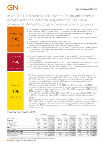 Thumbnail GN Store Nord
 Quarterly Report 2021-q3