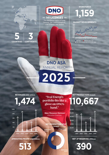 Vorschaubild DNO ASA Jahresbericht 2025