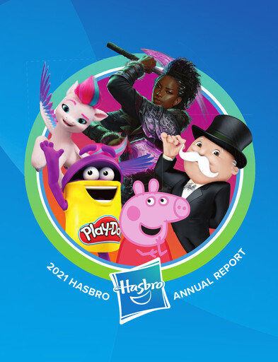 Miniature Hasbro Rapport annuel 2021