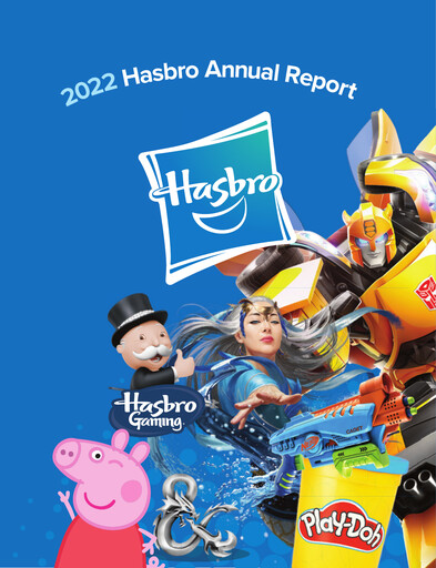 Miniature Hasbro Rapport annuel 2022