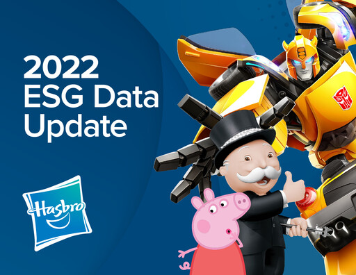 Miniature Hasbro Rapport ESG 2022