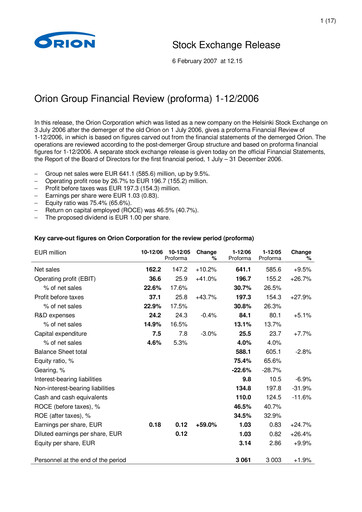Thumbnail Orion Corporation Financial Report 2006