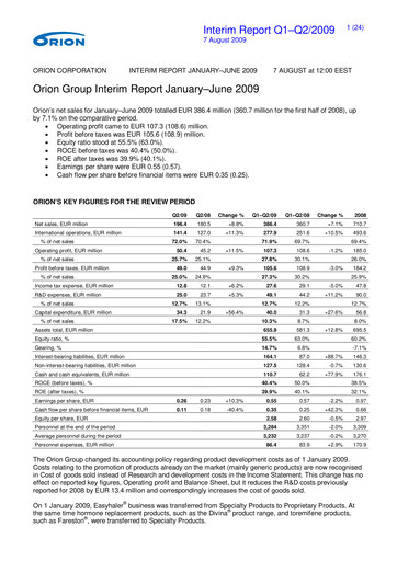 Thumbnail Orion Corporation Half-year Report 2009-h1