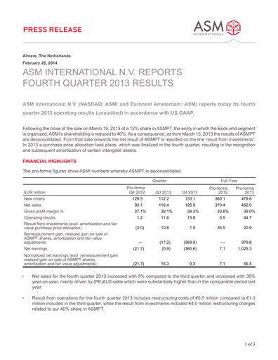 Thumbnail ASM International
 Financial Statement 2013