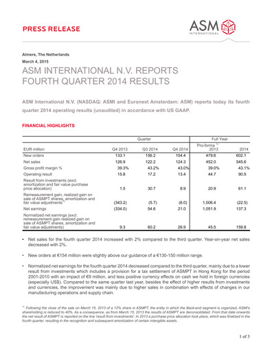 Thumbnail ASM International
 Financial Statement 2014