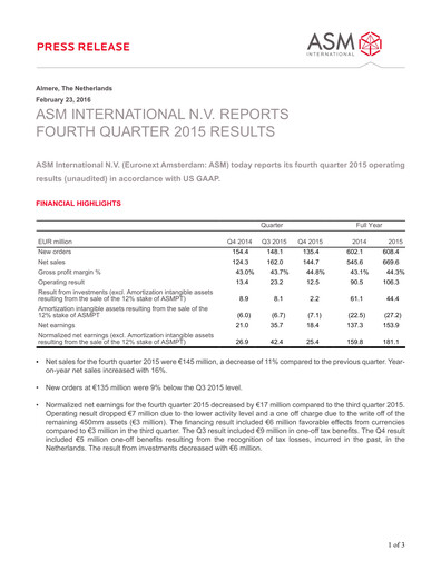 Thumbnail ASM International
 Financial Statement 2015