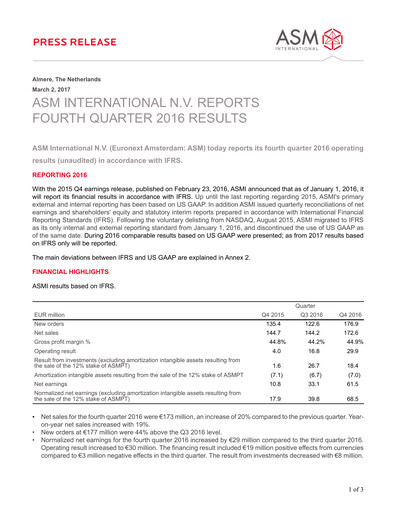 Thumbnail ASM International
 Financial Statement 2016